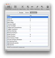 Workflow tips while learning RoboFont & Glyphs • Example Site